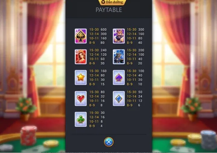Game Áo bài tối cao King88 có gì? 