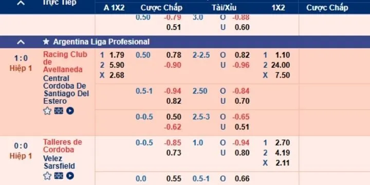 Bộ môn đa dạng tại SBO thể thao King88