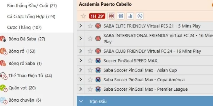 Các bộ môn tại Saba sports King88