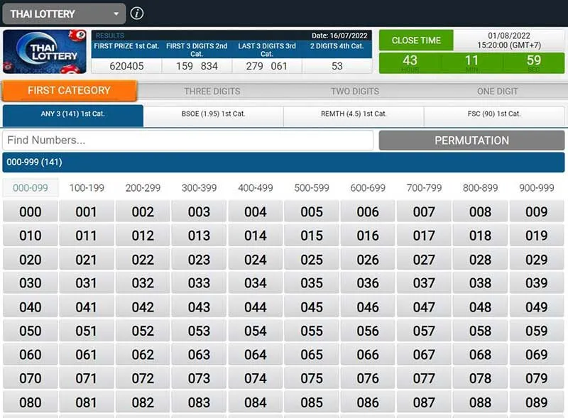 Thế mạnh của Xổ Số Thái Lan King88