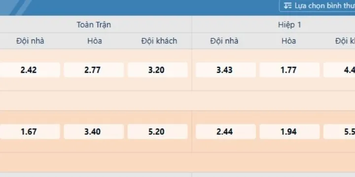 Saba thể thao King88 đỉnh cao, chơi là mê