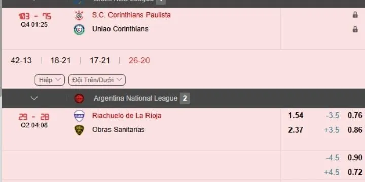 Kèo cược tại sảnh IM thể thao King88