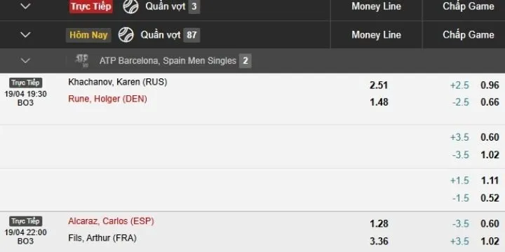 Cá cược săn thưởng quần vợt tại King88