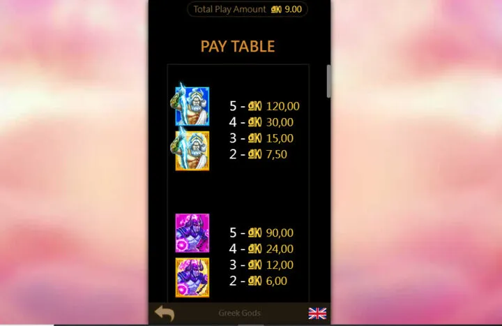 Trò chơi Thần thoại hy lạp King88