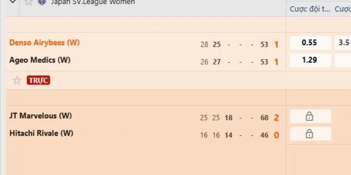 Ưu điểm khi tham gia bóng chuyền tại King88