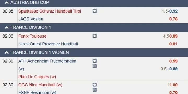 Điểm nổi bật thu hút người chơi chọn bóng ném King88
