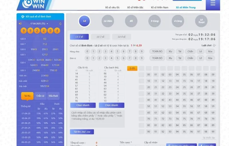 Vì sao nên chơi Xổ số miền trung King88?