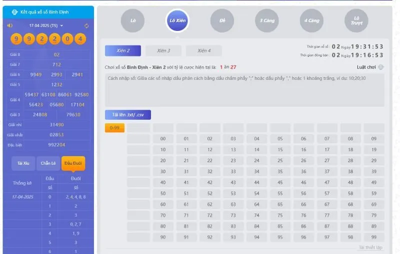 Lịch quay thưởng xổ số miền Trung King88
